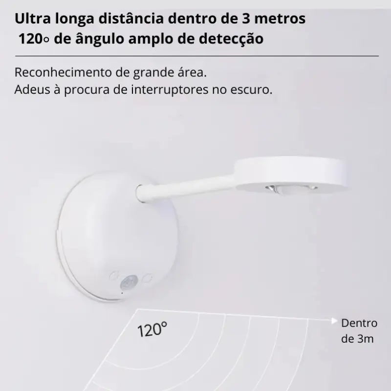 Luminária de Parede LED com Sensor de Movimento Sem Fio