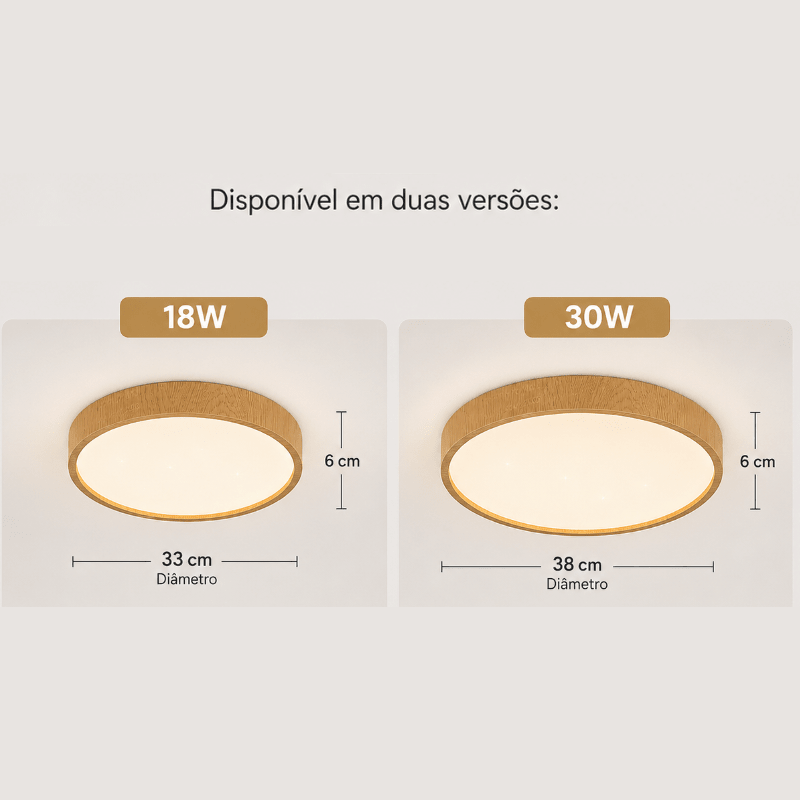 Luminária de Teto Plafon LED Redondo Efeito Céu Estrelado 3 Tons de Luz