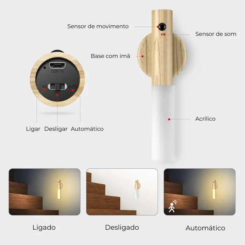 Luminária Inteligente Com Sensor de Movimento
