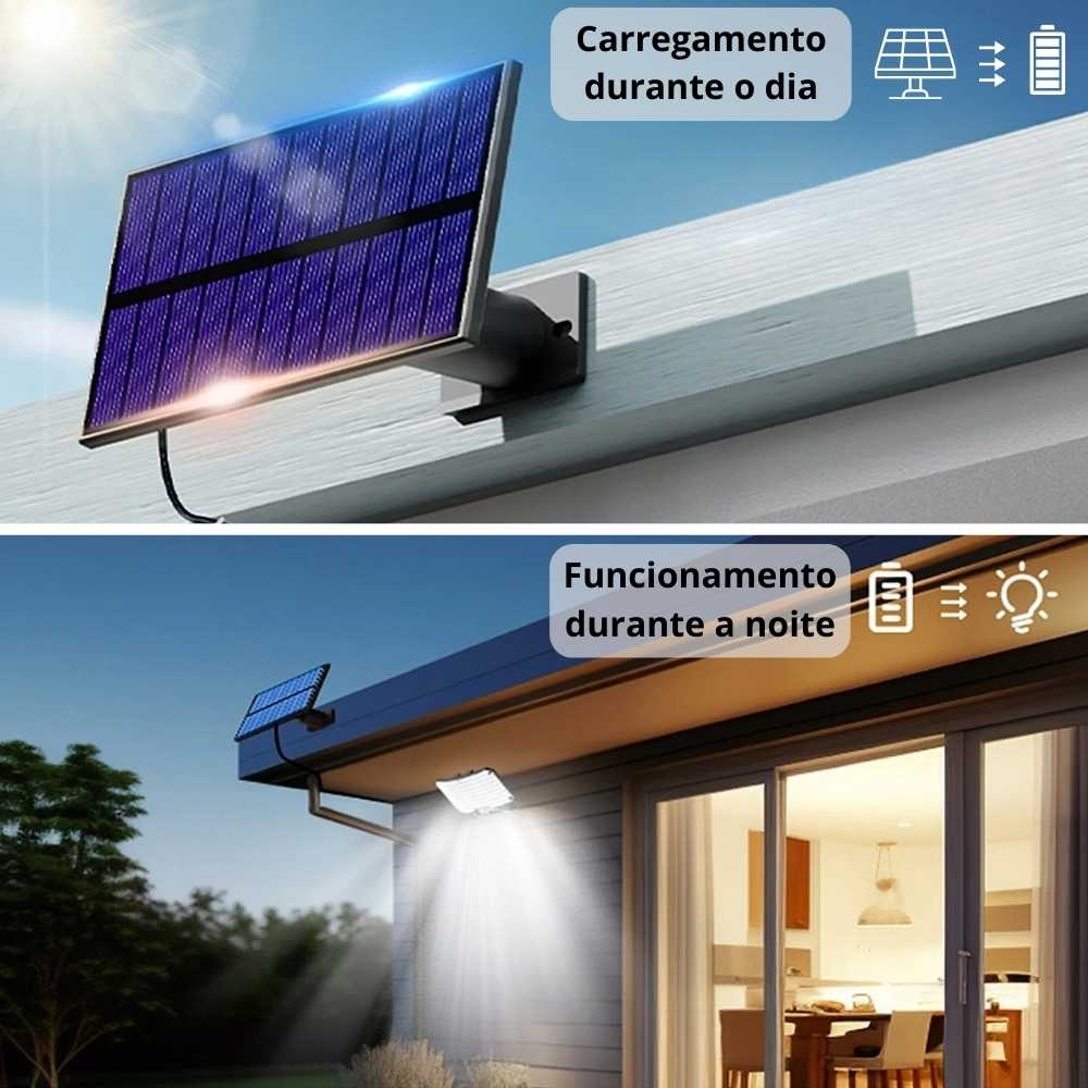 Refletor Solar com Controle e Sensor de Passos