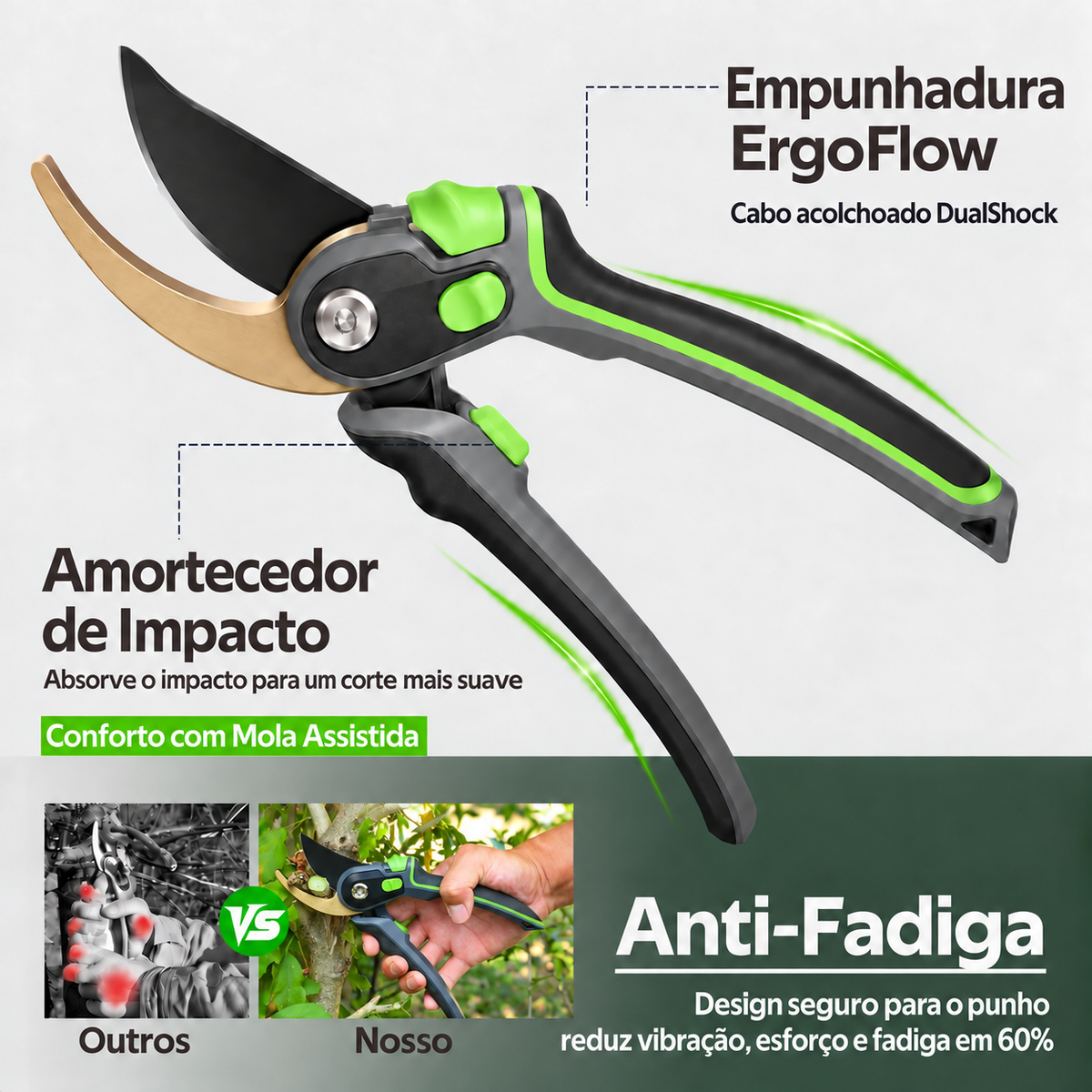 PodaPro Tesoura de Poda Ergonômica com Lâmina de Aço SK5