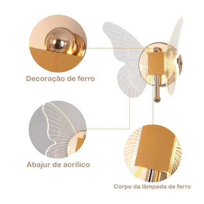 Arandela de Parede Borboleta Sofisticada