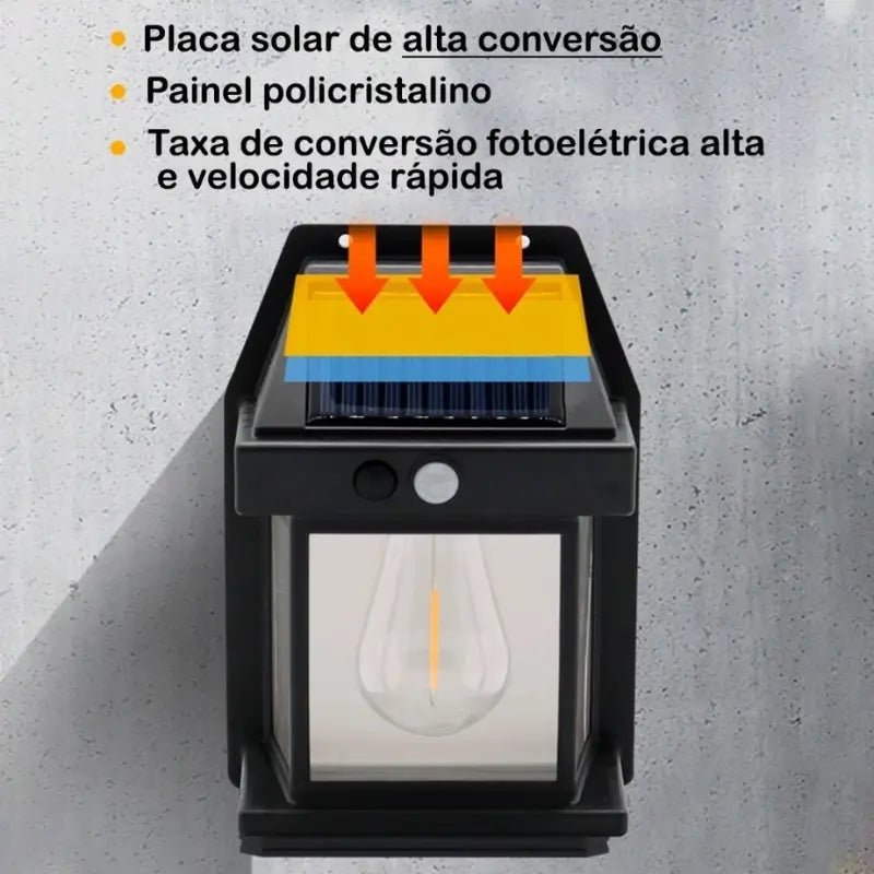 Arandela de Parede Externa Solar LED com Sensor de Movimento