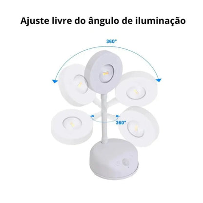 Luminária de Parede LED com Sensor de Movimento Sem Fio