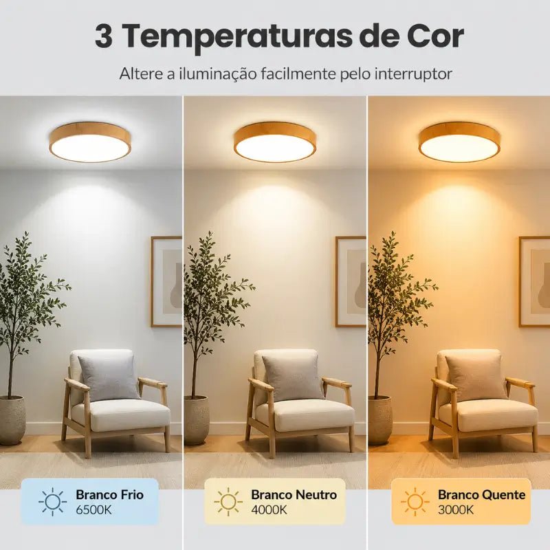 Luminária de Teto Plafon LED Redondo Efeito Céu Estrelado 3 Tons de Luz