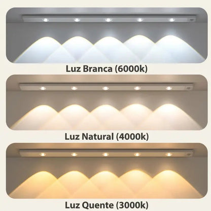 Luminária LED com Sensor de Movimento Recarregável USB 3 Cores luz