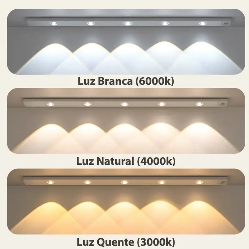 Luminária LED com Sensor de Movimento Recarregável USB 3 Cores luz